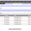 Phpns: Nuovo CMS Open Source – Siti Statici – Alternativa Joomla