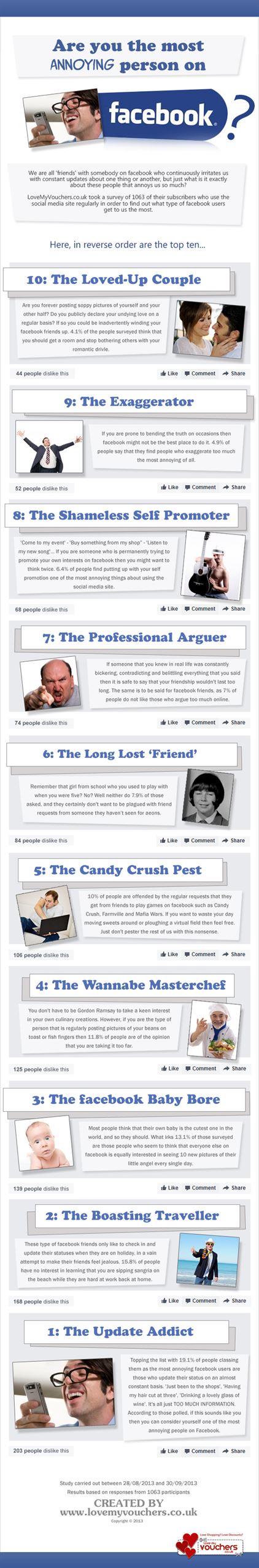 annoying-facebook-user-infographic5