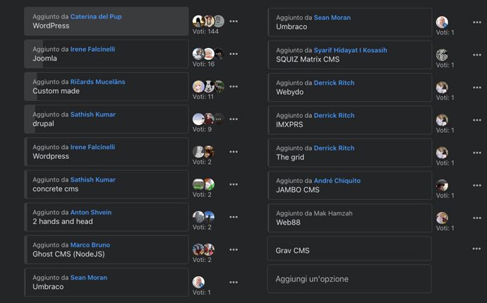 What is the best CMS?