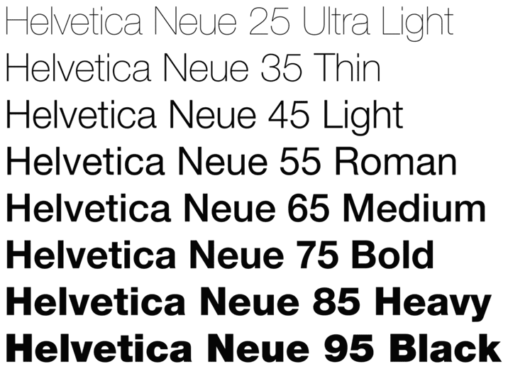 2000px-helvetica_neue_typeface_weights-svg