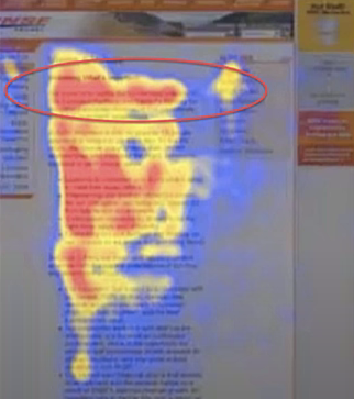 top-bar-heatmap