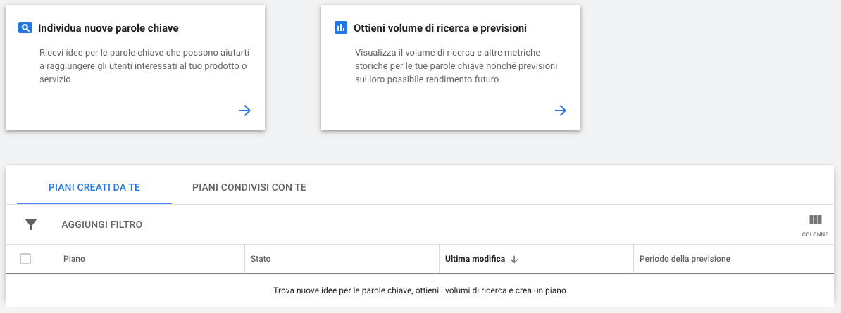 Idee per le parole chiave Idee per le parole chiave