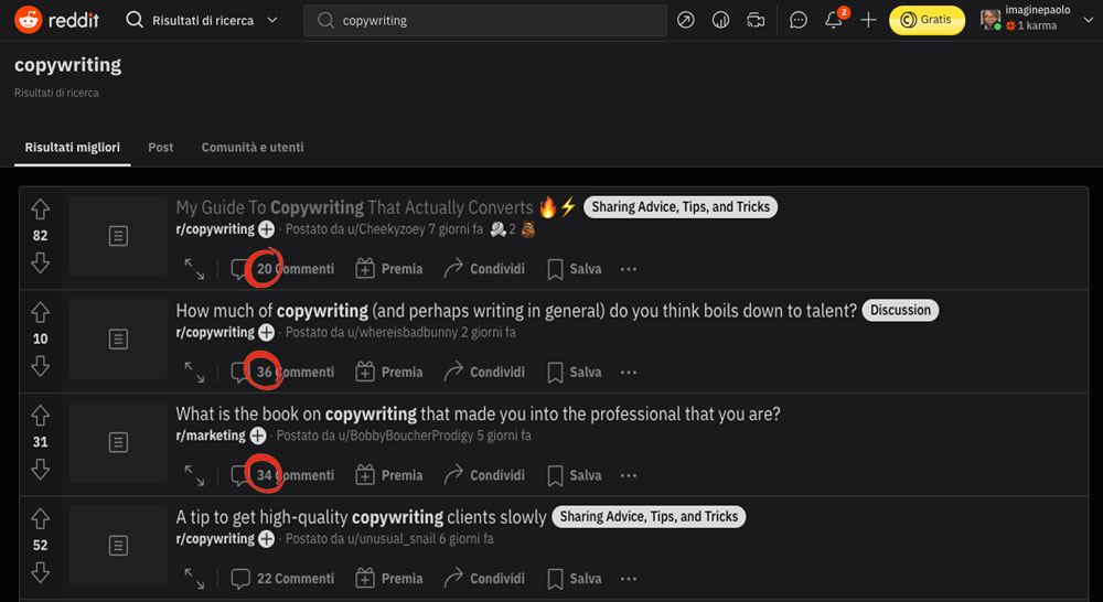 Reddit per la parola Copywriting