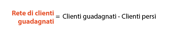 Cosa sono le Vanity Metrics - Reti di clienti guadagnati