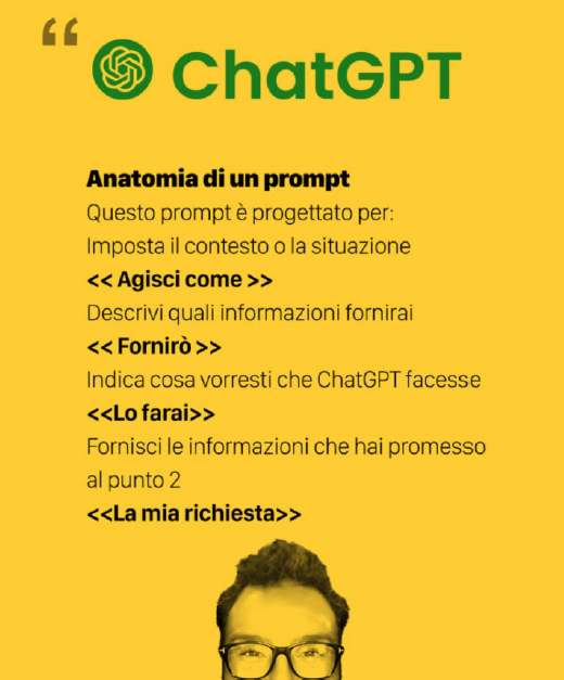 Come funziona ChatGPT