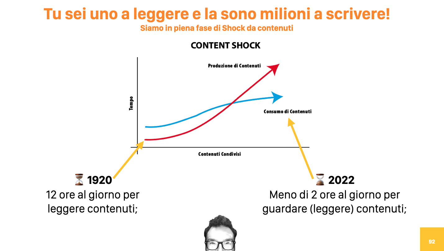 Perché è difficile essere seguiti? Perché è difficile essere seguiti?