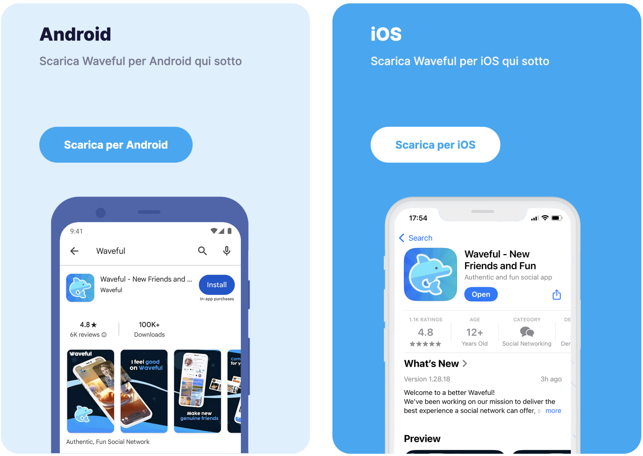 Waveful Cos’è Waveful? Il social media che sfida Instagram e TikTok