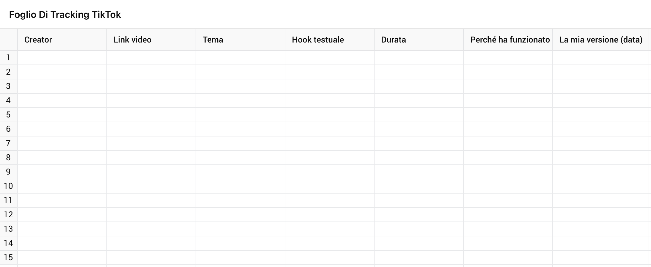 Cosa consigliano i TikTok Coach
