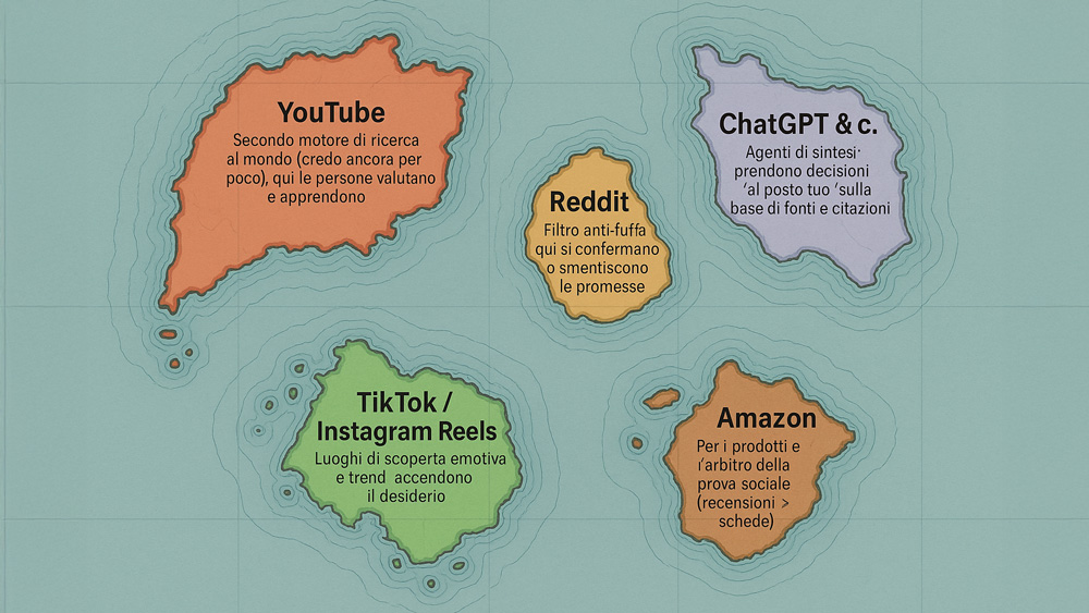 Come fare SEO oggi Come fare SEO oggi