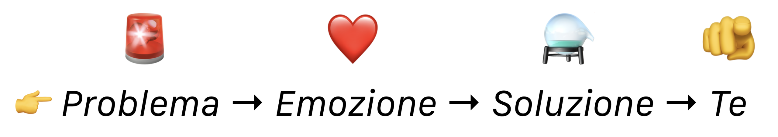 Come gli sposi scelgono il Flower Designer