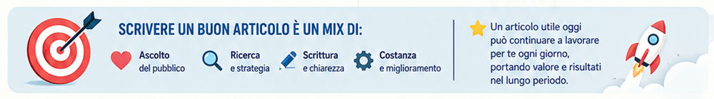 Come scrivere un articolo per il blog Come scrivere un articolo per il blog